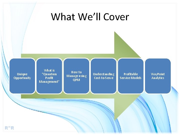 What We’ll Cover Unique Opportunity R R What is “Quantum Profit Management” How to