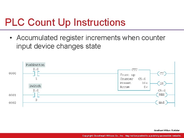 PLC Count Up Instructions • Accumulated register increments when counter input device changes state