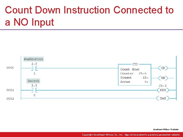 Count Down Instruction Connected to a NO Input Goodheart-Willcox Publisher Copyright Goodheart-Willcox Co. , Count Down Instruction Connected to a NO Input Goodheart-Willcox Publisher Copyright Goodheart-Willcox Co. ,