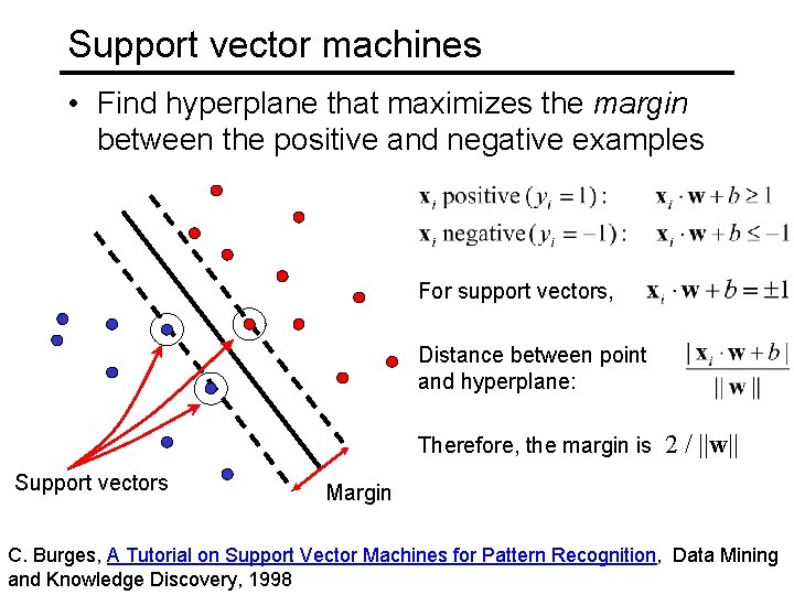 Support vector machines • Find hyperplane that maximizes the margin between the positive and