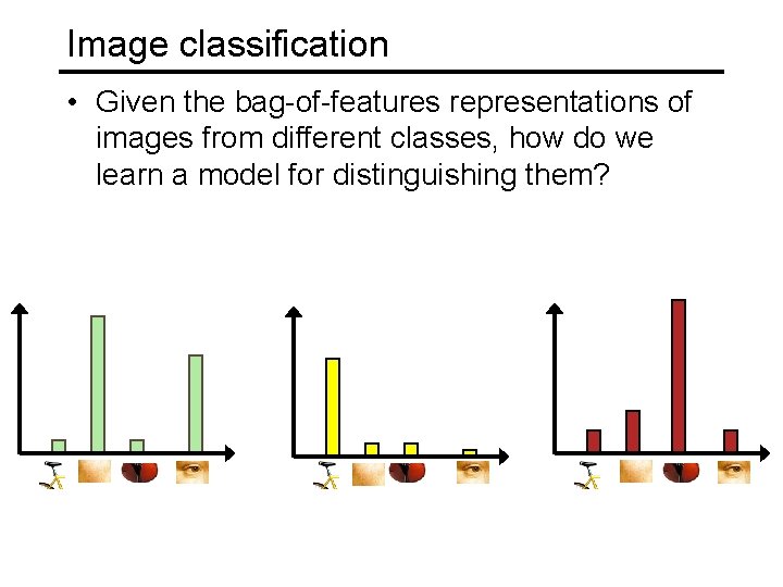 Image classification • Given the bag-of-features representations of images from different classes, how do