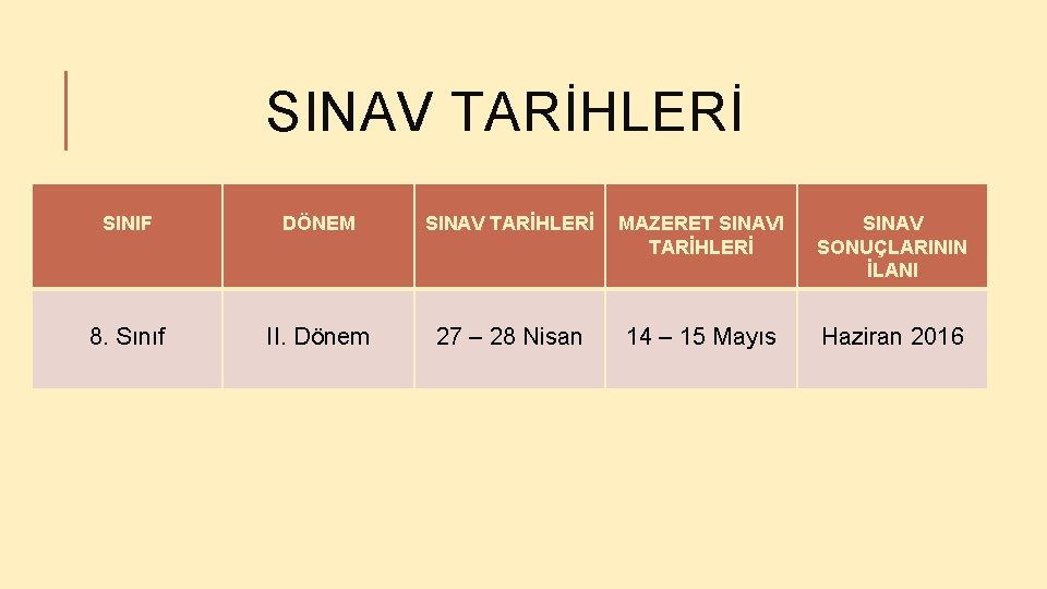 SINAV TARİHLERİ SINIF DÖNEM SINAV TARİHLERİ MAZERET SINAVI TARİHLERİ SINAV SONUÇLARININ İLANI 8. Sınıf