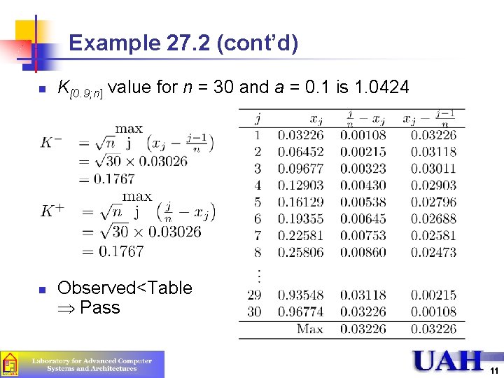 Example 27. 2 (cont’d) n n K[0. 9; n] value for n = 30