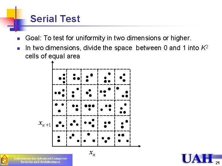Serial Test n n Goal: To test for uniformity in two dimensions or higher.