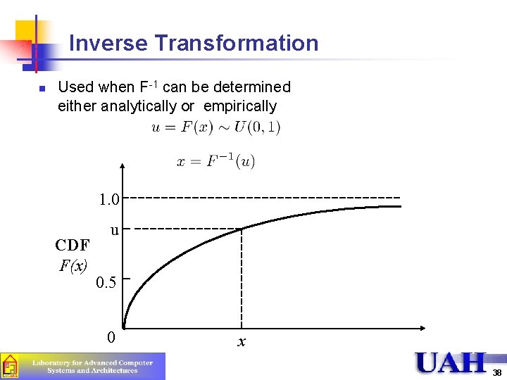 Inverse Transformation n Used when F-1 can be determined either analytically or empirically 1.