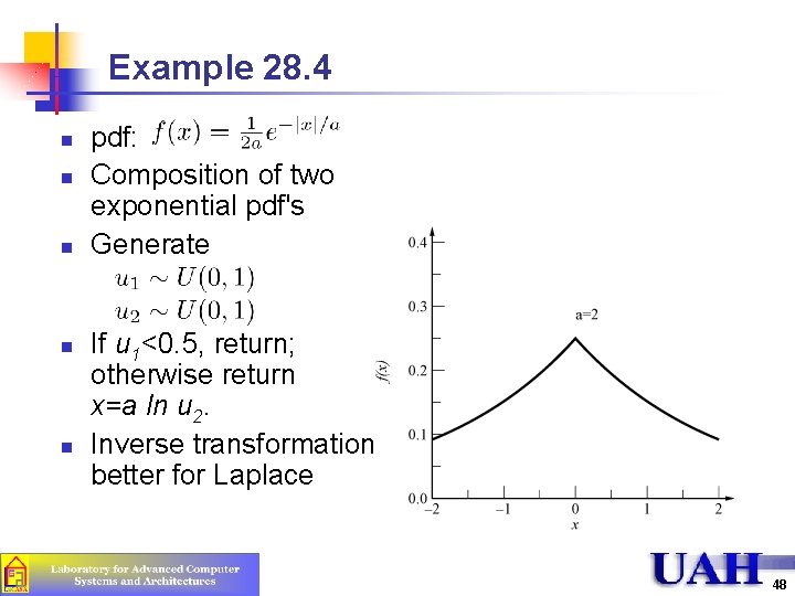 Example 28. 4 n n n pdf: Composition of two exponential pdf's Generate If