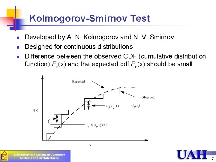 Kolmogorov-Smirnov Test n n n Developed by A. N. Kolmogorov and N. V. Smirnov