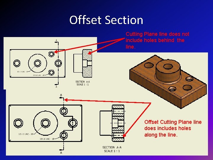 Offset Section Cutting Plane line does not include holes behind the line. Offset Cutting