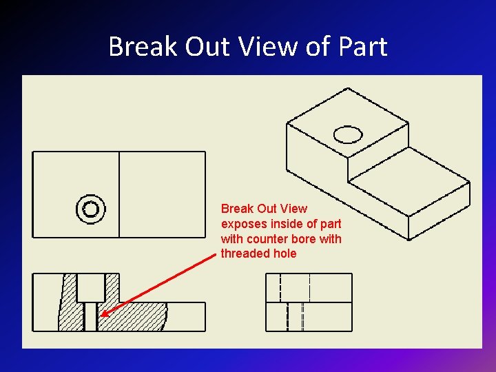 Break Out View of Part Break Out View exposes inside of part with counter