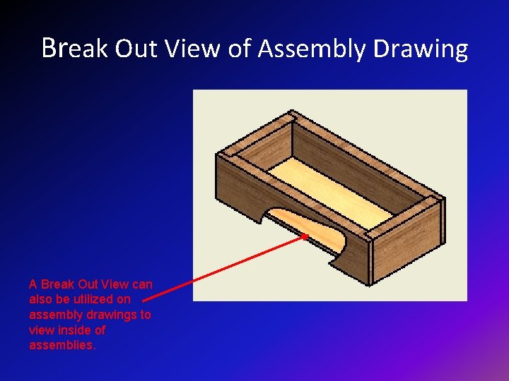 Break Out View of Assembly Drawing A Break Out View can also be utilized