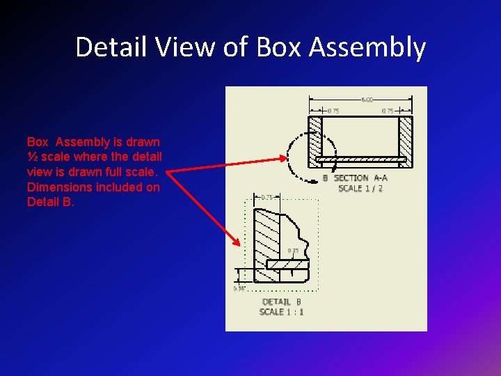 Detail View of Box Assembly is drawn ½ scale where the detail view is