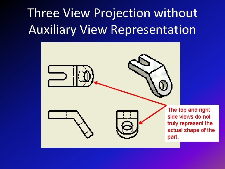 Three View Projection without Auxiliary View Representation The top and right side views do