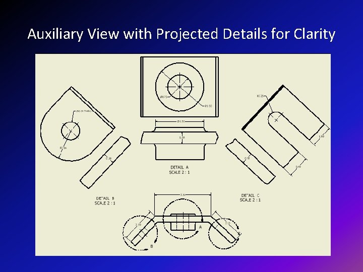 Auxiliary View with Projected Details for Clarity 