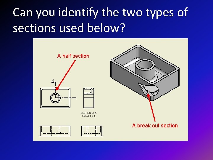 Can you identify the two types of sections used below? A half section A