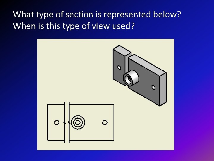 What type of section is represented below? When is this type of view used?