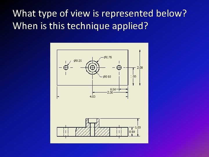 What type of view is represented below? When is this technique applied? 