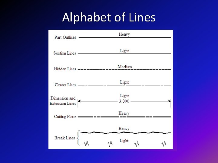 Alphabet of Lines 