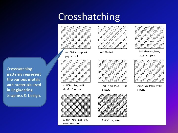 Crosshatching patterns represent the various metals and materials used in Engineering Graphics & Design.