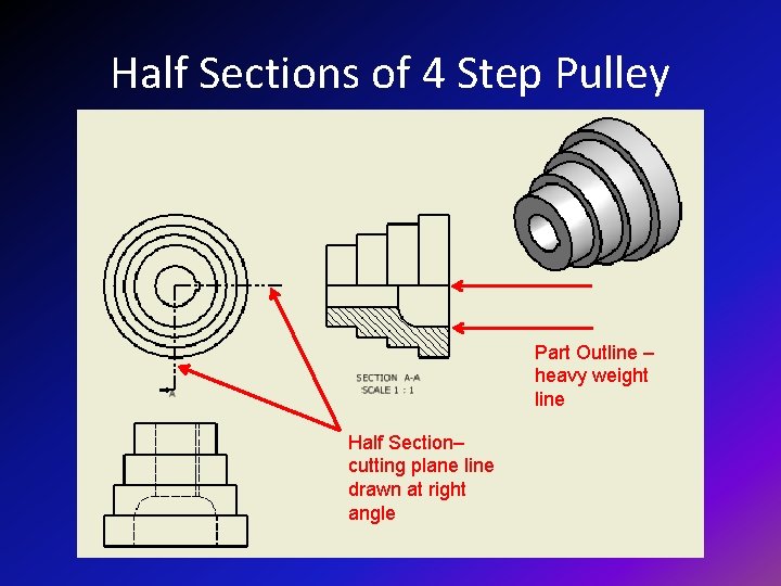 Half Sections of 4 Step Pulley Part Outline – heavy weight line Half Section–