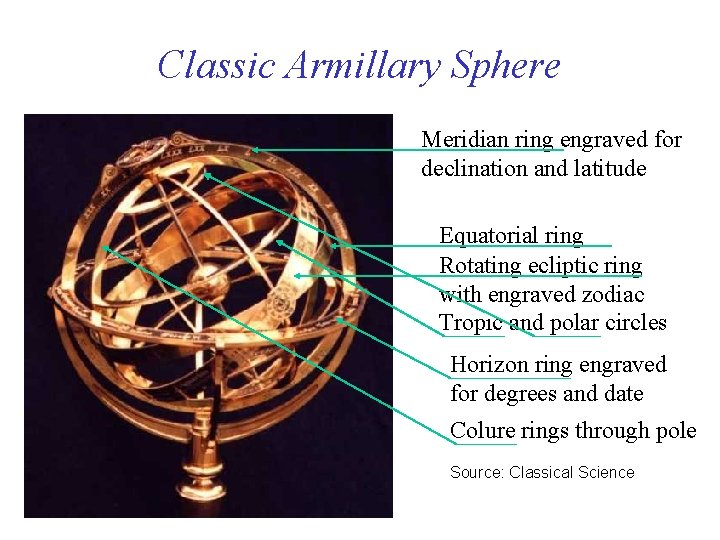 Classic Armillary Sphere Meridian ring engraved for declination and latitude Equatorial ring Rotating ecliptic