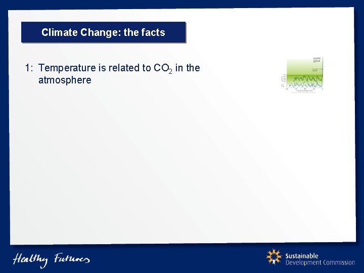 Climate Change: the facts 1: Temperature is related to CO 2 in the atmosphere