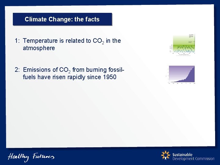 Climate Change: the facts 1: Temperature is related to CO 2 in the atmosphere