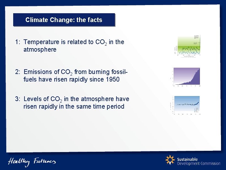 Climate Change: the facts 1: Temperature is related to CO 2 in the atmosphere