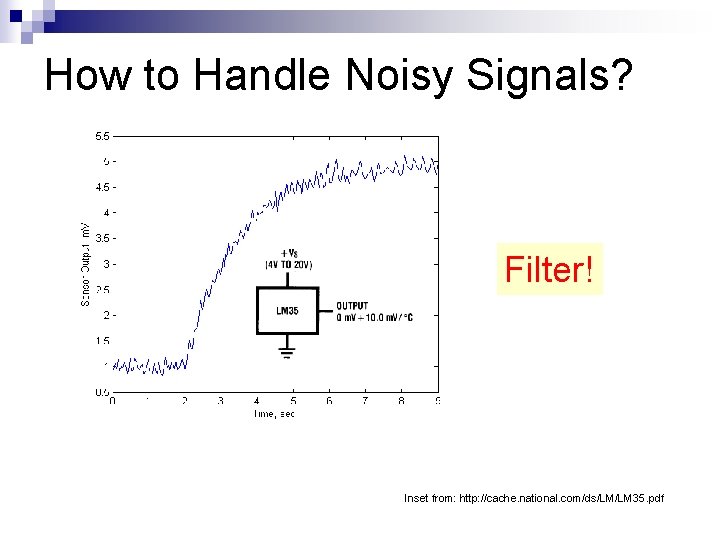 How to Handle Noisy Signals? Filter! Inset from: http: //cache. national. com/ds/LM/LM 35. pdf