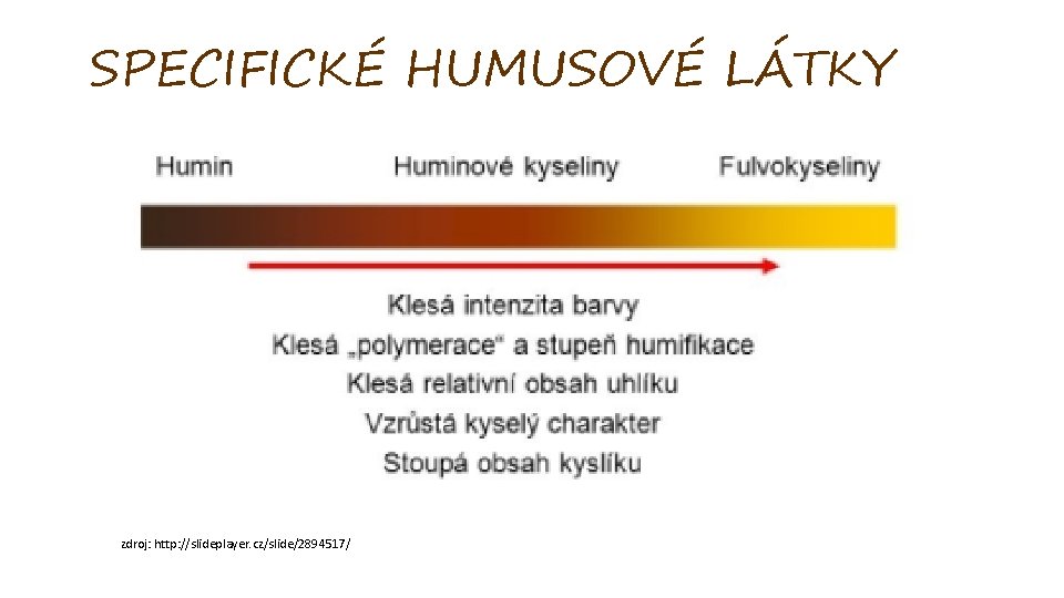 SPECIFICKÉ HUMUSOVÉ LÁTKY Ø vznik procesem humifikace Ø ovlivňují poutání živin v půdě, vzdušný,