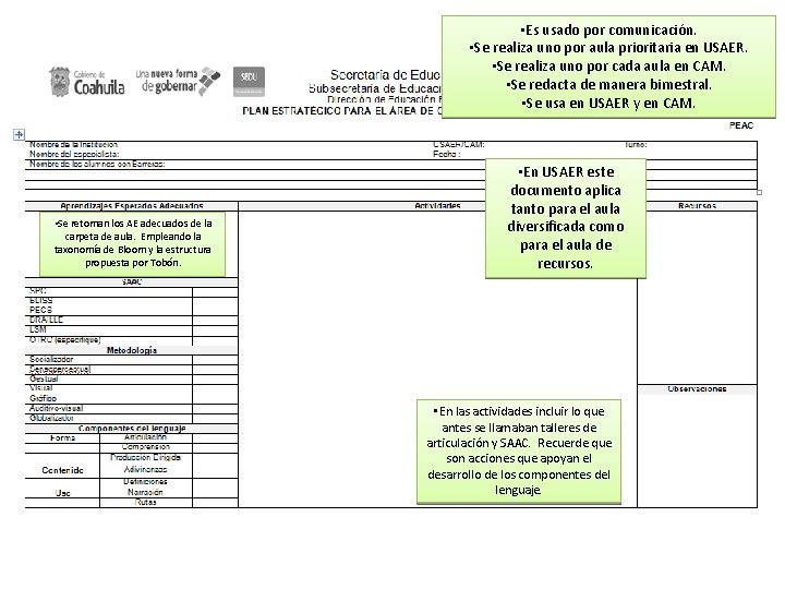  • Es usado por comunicación. • Se realiza uno por aula prioritaria en