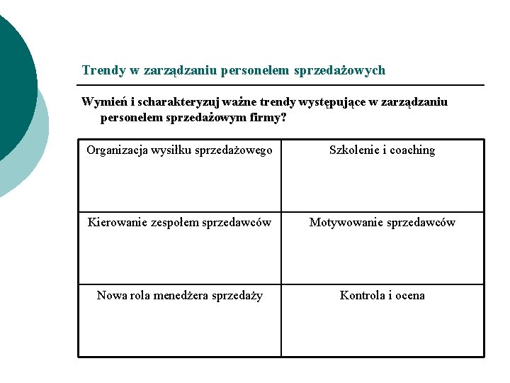 Trendy w zarządzaniu personelem sprzedażowych Wymień i scharakteryzuj ważne trendy występujące w zarządzaniu personelem