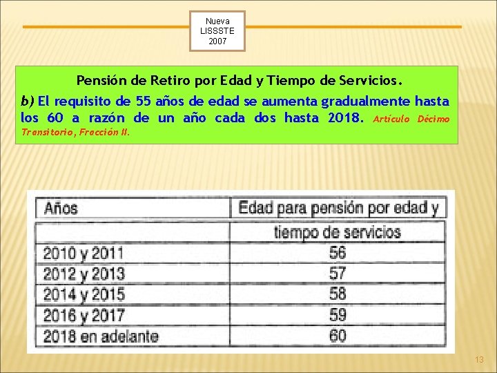 Nueva LISSSTE 2007 Pensión de Retiro por Edad y Tiempo de Servicios. b) El