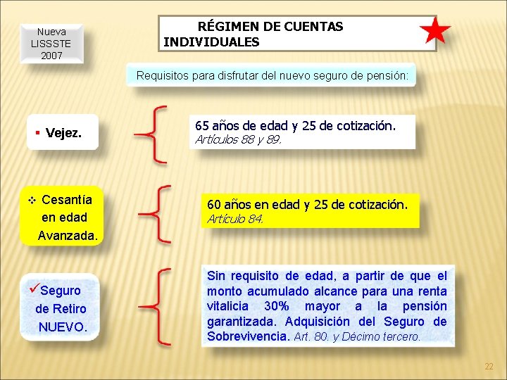 Nueva LISSSTE 2007 RÉGIMEN DE CUENTAS INDIVIDUALES Requisitos para disfrutar del nuevo seguro de