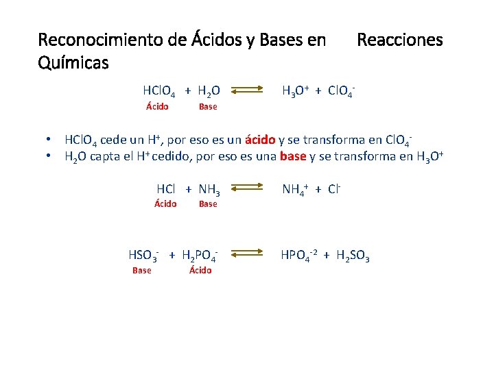 Reconocimiento de Ácidos y Bases en Químicas Reacciones HCl. O 4 + H 2