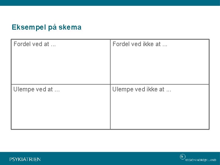 Eksempel på skema Fordel ved at. . . Fordel ved ikke at. . .