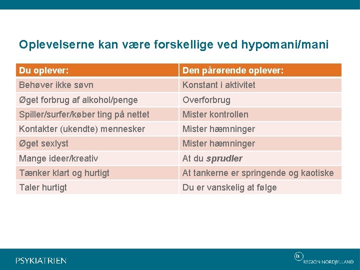 Oplevelserne kan være forskellige ved hypomani/mani Du oplever: Den pårørende oplever: Behøver ikke søvn