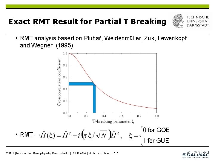 Exact RMT Result for Partial T Breaking • RMT analysis based on Pluhař, Weidenmüller,