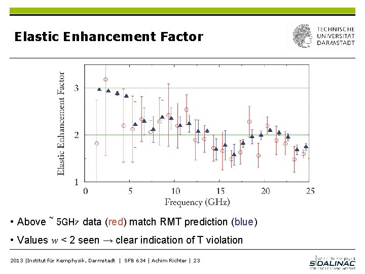 Elastic Enhancement Factor • Above ~ 5 GHz data (red) match RMT prediction (blue)