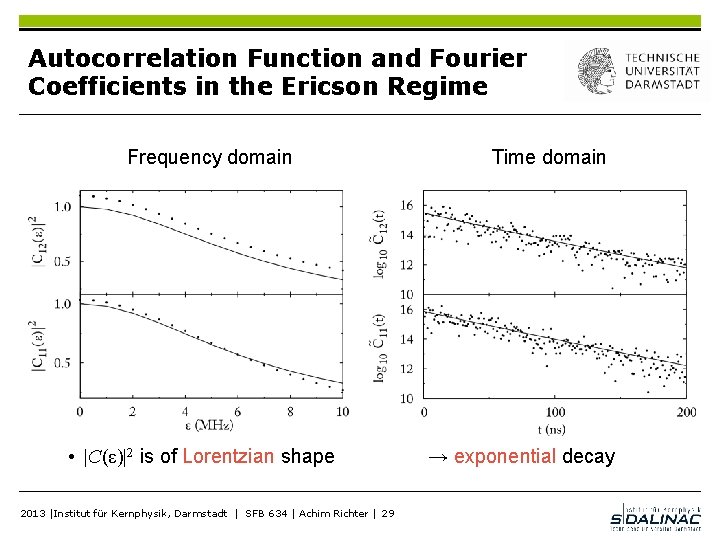 Autocorrelation Function and Fourier Coefficients in the Ericson Regime Frequency domain • |C(ε)|2 is
