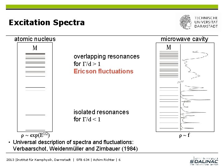 Excitation Spectra atomic nucleus microwave cavity overlapping resonances for Γ/d > 1 Ericson fluctuations