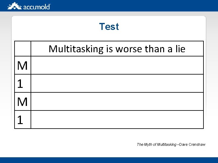 Test Multitasking is worse than a lie M 1 The Myth of Multitasking –Dave