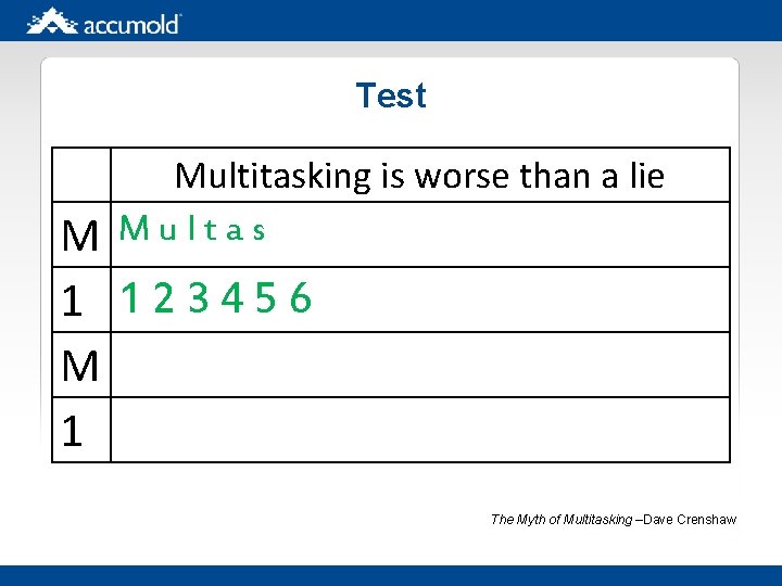 Test Multitasking is worse than a lie Multas M 1 123456 M 1 The