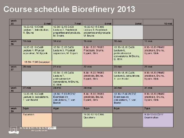 Course schedule Biorefinery 2013 