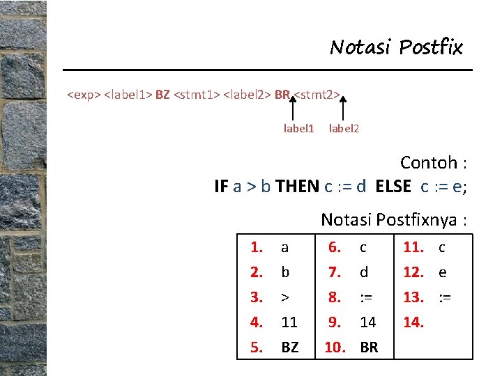 Notasi Postfix <exp> <label 1> BZ <stmt 1> <label 2> BR <stmt 2> label