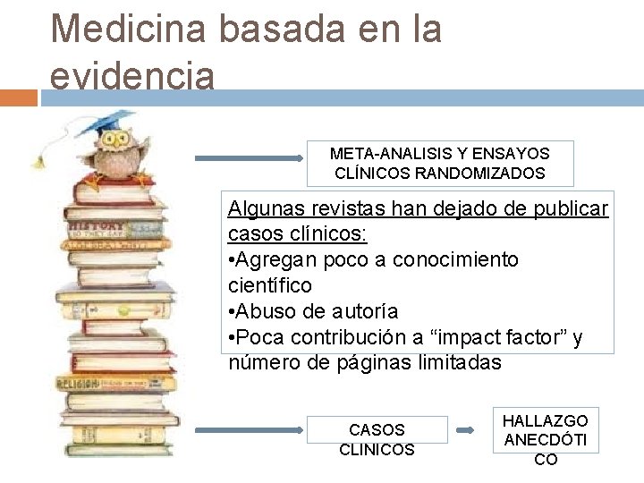 Medicina basada en la evidencia META-ANALISIS Y ENSAYOS CLÍNICOS RANDOMIZADOS Algunas revistas han dejado