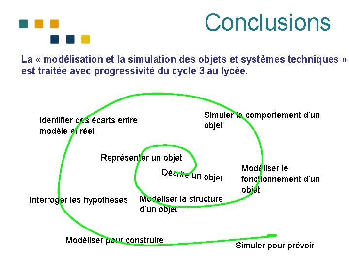 Conclusions La « modélisation et la simulation des objets et systèmes techniques » est