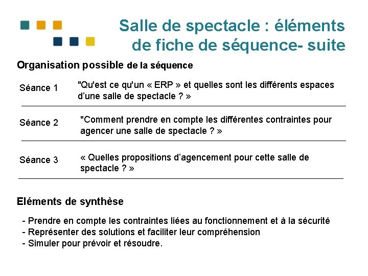 Salle de spectacle : éléments de fiche de séquence- suite Organisation possible de la