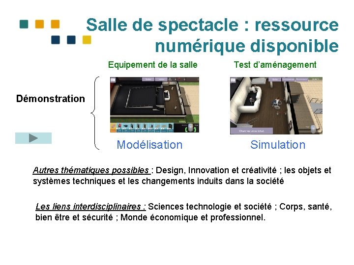 Salle de spectacle : ressource numérique disponible Equipement de la salle Test d’aménagement Démonstration