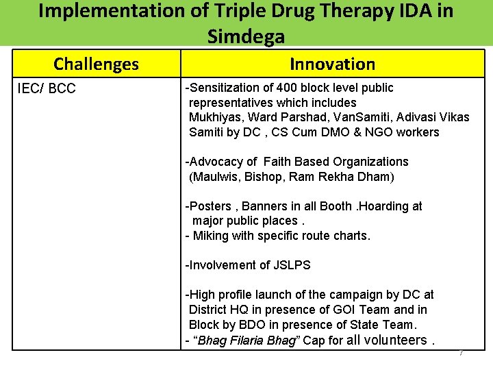 Implementation of Triple Drug Therapy IDA in Simdega Challenges IEC/ BCC Innovation -Sensitization of