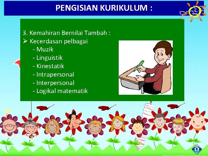 PENGISIAN KURIKULUM : 3. Kemahiran Bernilai Tambah : Ø Kecerdasan pelbagai - Muzik -